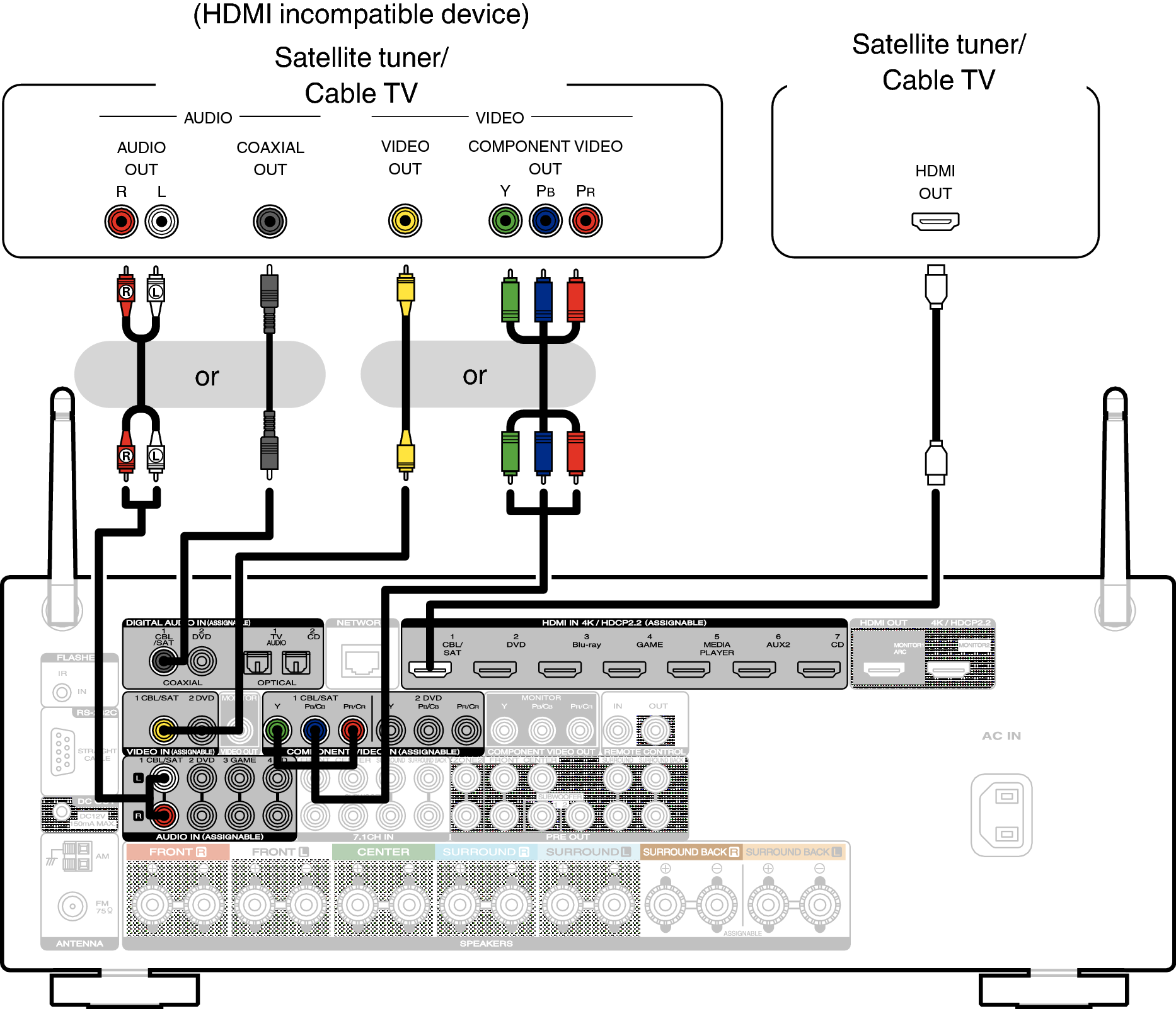 Conne SAT S52U